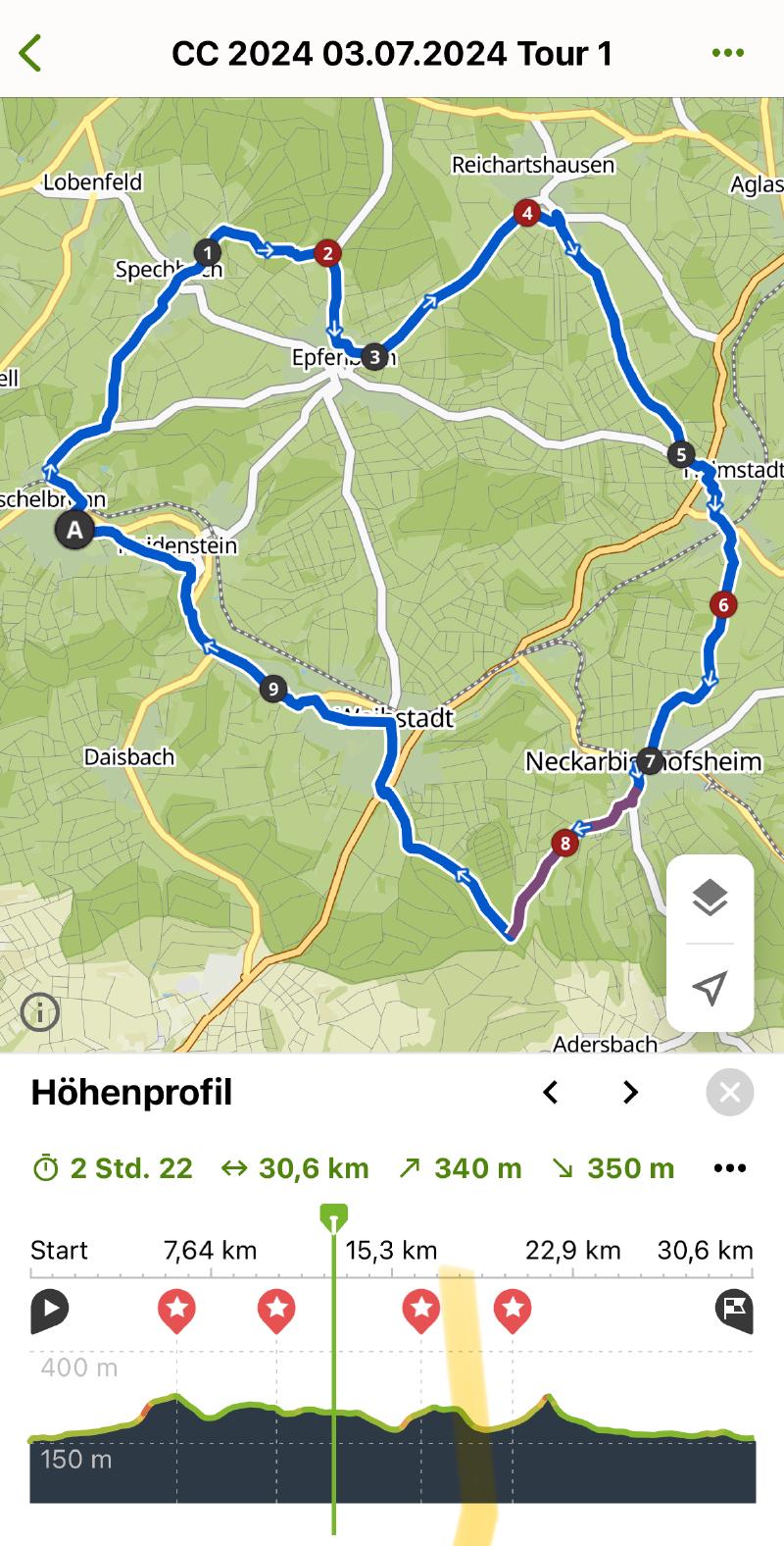 Tour1