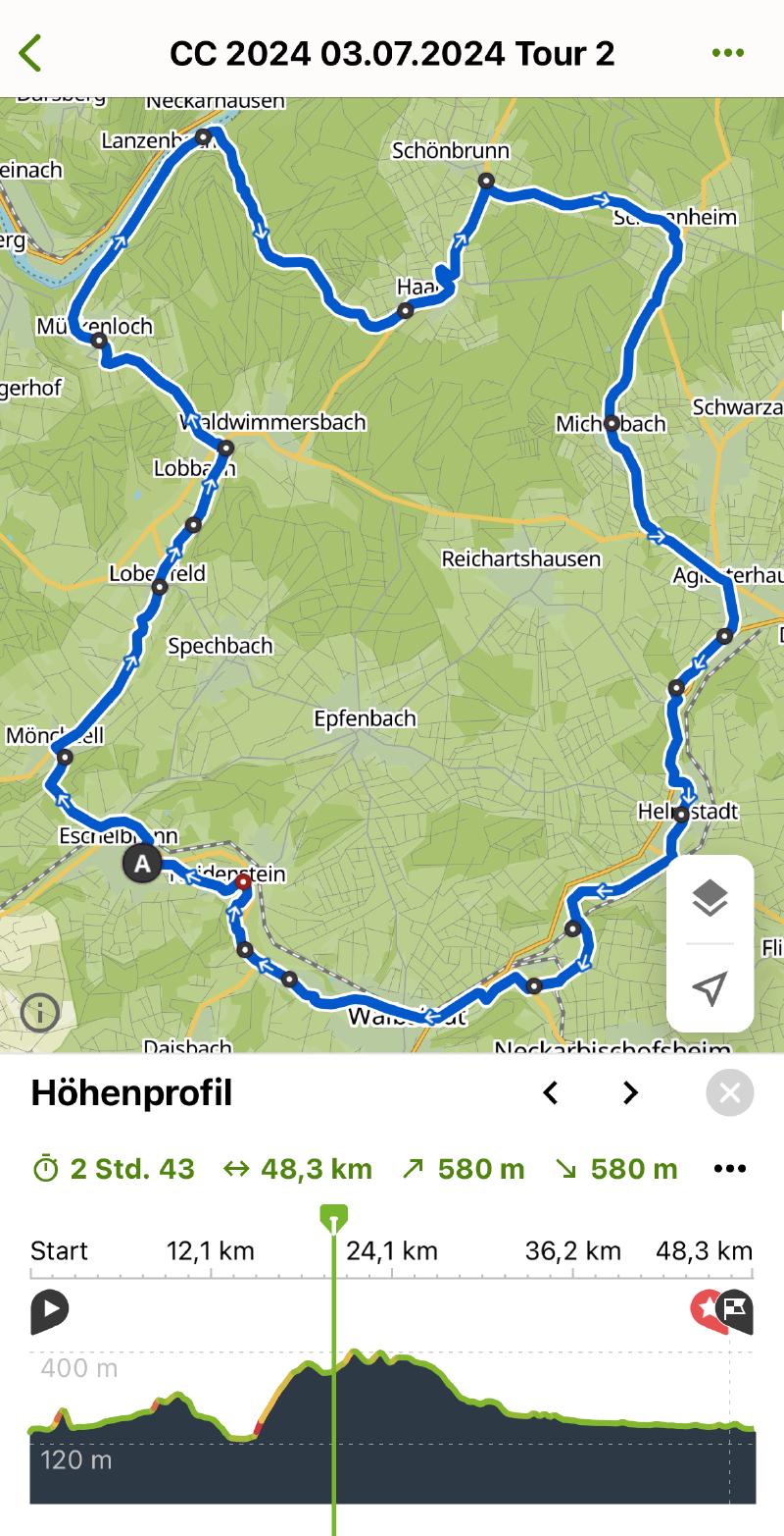 Tour2